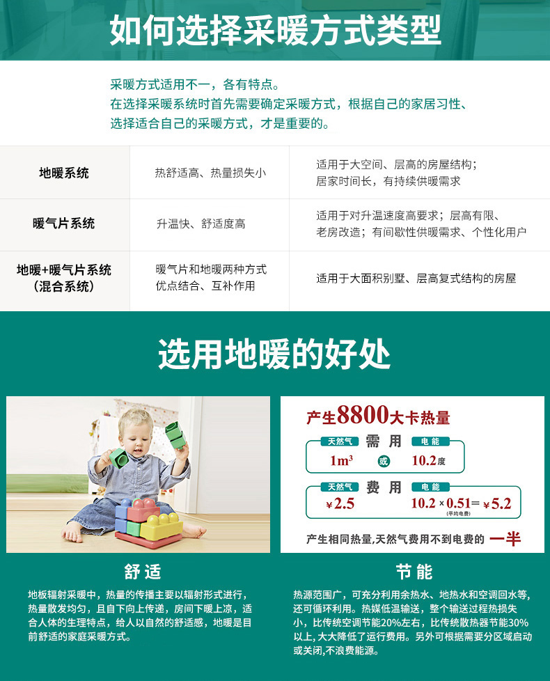 威能地暖，长沙地暖，威能壁挂炉，散热片