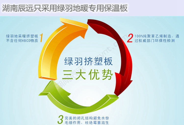 威能地暖，长沙地暖，威能壁挂炉，散热片