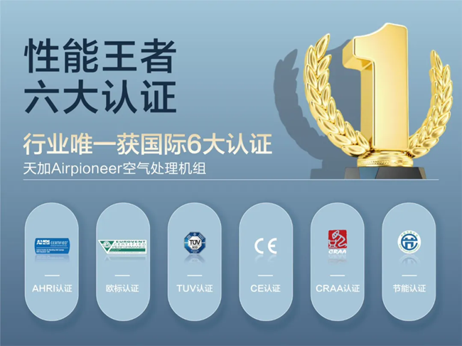 天加净化空调、湖南净化空调机房、长沙中央空调、西安中央空调