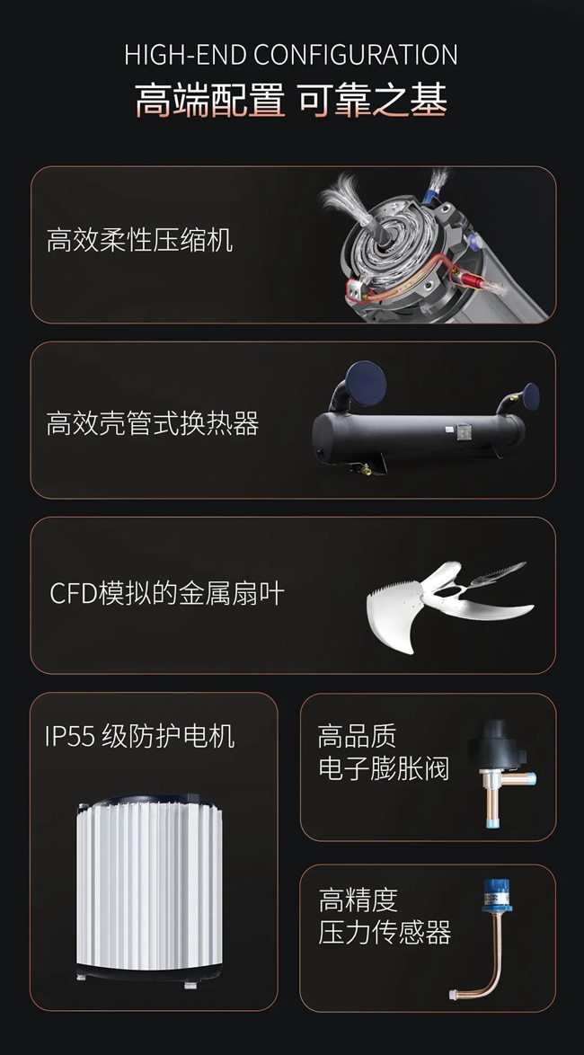 湖南净化厂房、长沙净化车间、西安恒温恒湿无菌工厂、天加净化空调、湖南净化空调机房