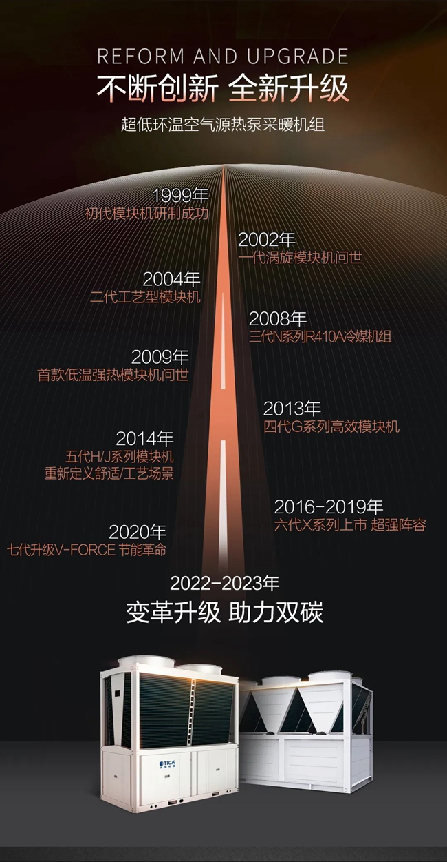 湖南净化厂房、长沙净化车间、西安恒温恒湿无菌工厂、天加净化空调、湖南净化空调机房