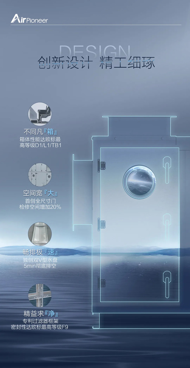 湖南净化厂房、长沙净化车间、西安恒温恒湿无菌工厂、天加净化空调、湖南净化空调机房