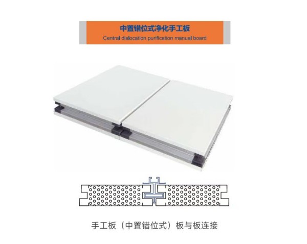 湖南净化厂房、长沙净化车间、西安洁净车间、湖南中央空调、长沙中央空调、陕西中央空调、西安中央空调