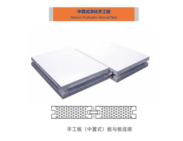 湖南净化厂房、长沙净化车间、西安洁净车间、湖南中央空调、长沙中央空调、陕西中央空调、西安中央空调