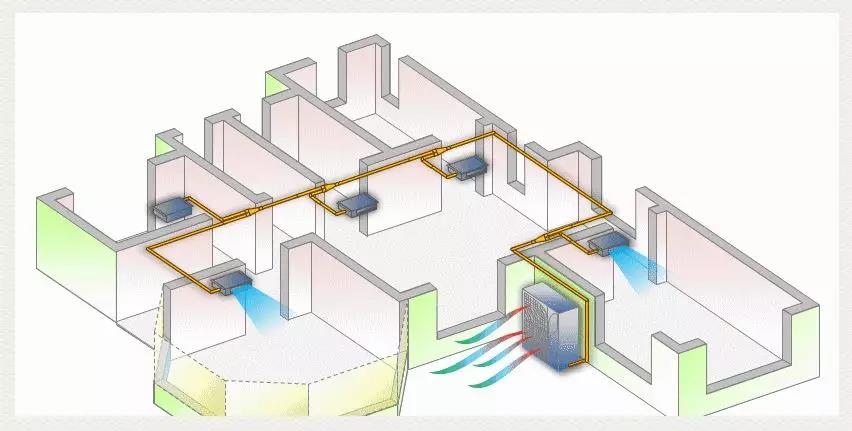 长沙中央空调,湖南中央空调,西安中央空调,陕西中央空调,长沙格力中央空调,长沙麦克维尔中央空调,长沙大金中央空调,长沙中央安装施工,湖南疯狂的猴子游戏网站空调工程有限公司